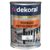 UNIKOR PODKŁAD ANTYKOROZYJNY AKTYWNA OCHRONA METALU